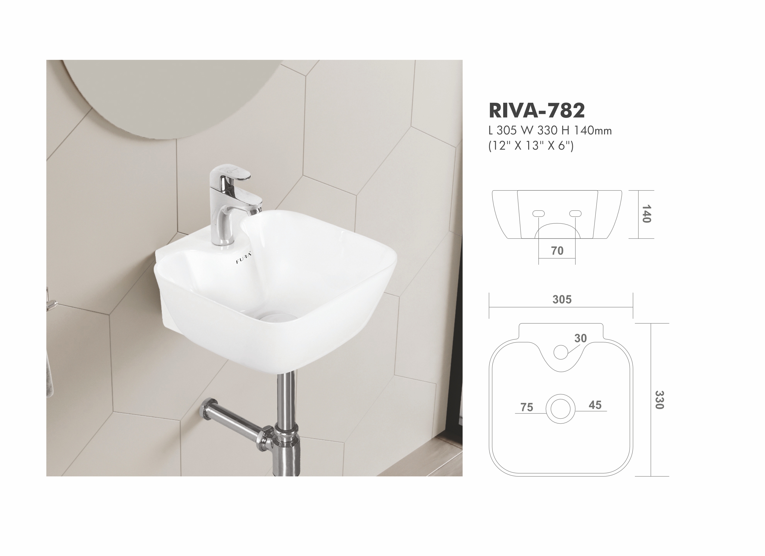 RIVA